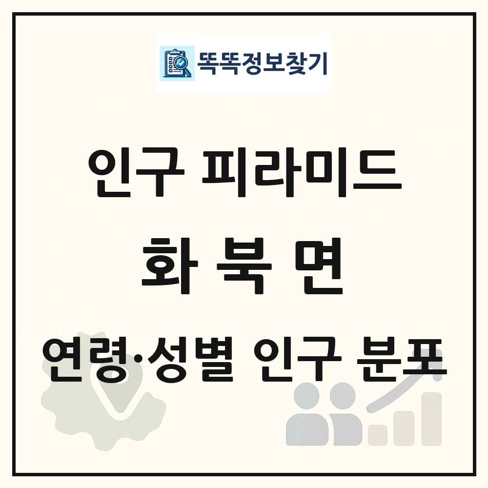 화북면 인구 피라미드 링크 그림